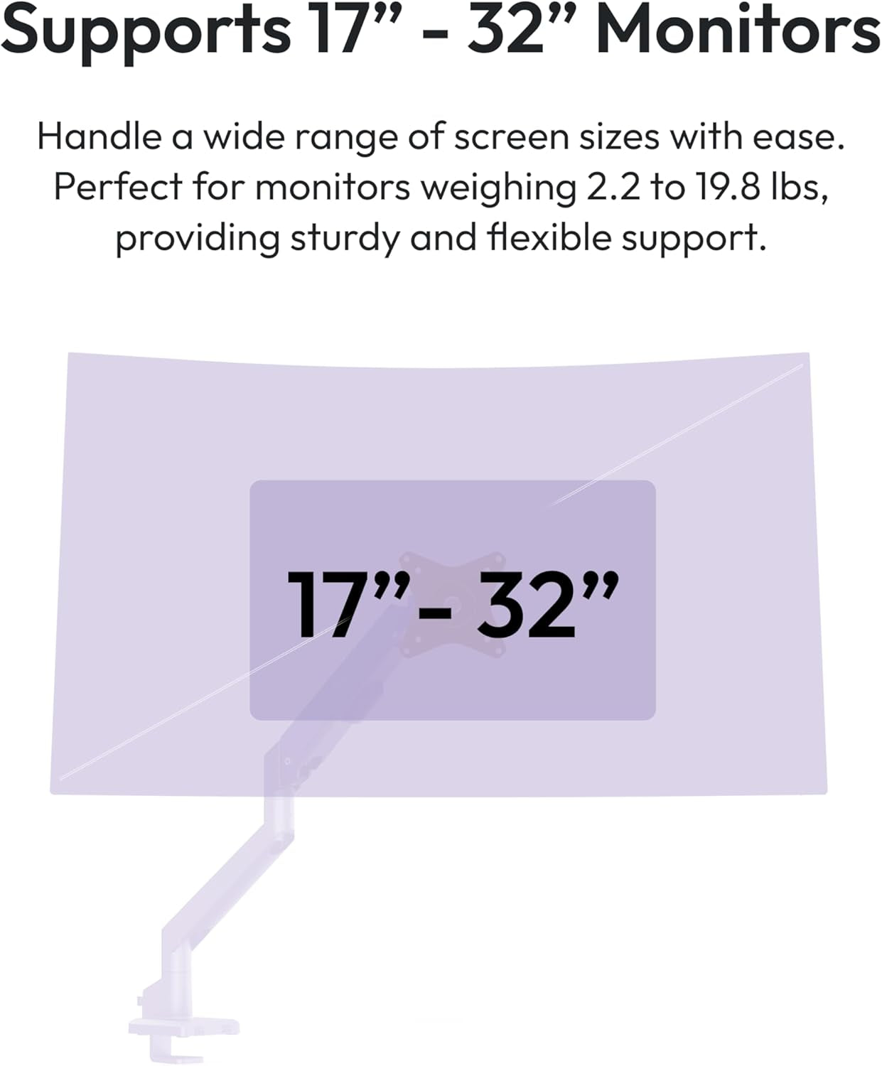 Dual-Arm Monitor Mount