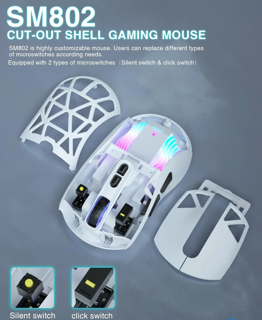 SM802 Wired RGB Gaming Mouse – Ergonomic PC Gaming Mouse for Laptop & Desktop